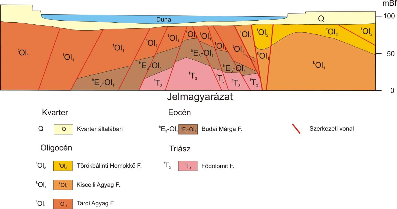 érdekében, a szakvéleményben szereplő rajzokhoz, munkaközi szelvényekhez (5.10. ábra) képest egyszerűsítésekkel, elhagyásokkal (5.9. és 5.11. ábra) szerepel.