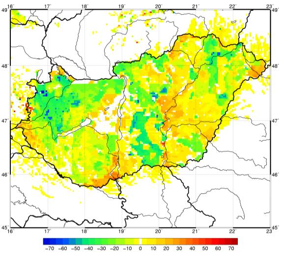 60 70 W/m 2 -es csökkenés és ennek nyomán akár 2,5 3 C-os hőmérsékletemelkedés.