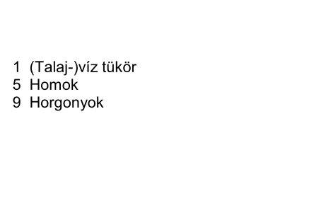 Egy szerkezet vagy egy kis áteresztőképességű talajréteg állékonyságát a felúszással szemben az állékonyságnövelő állandó hatások (pl. a súly és az oldalfelületekben működő súrlódás), ill.