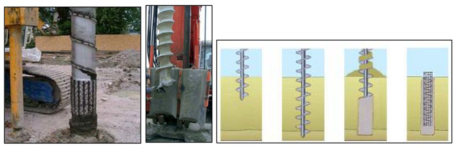 csavart cölöp (Omega, CMC) - Csavarmenetes köpenyű cölöp (Screwsol), - Full Displacement Pile (FDP) - Mikrocölöp 12, - Jet-grouting eljárás.