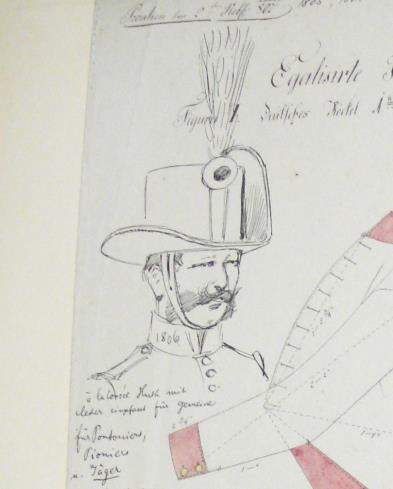 Fejfedők A tüzérségnél rendszeresített csákók, kalapok formái, igen változatos képet mutattak ebben a
