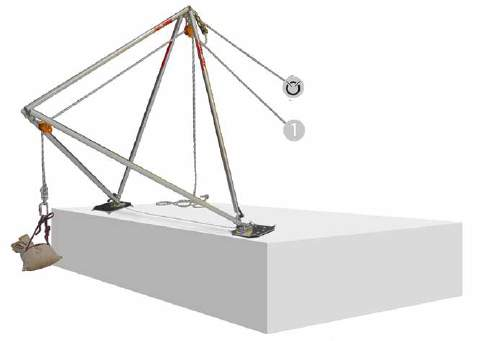 BIPOD Kétlábú mobil eszköz leeresztéshez és