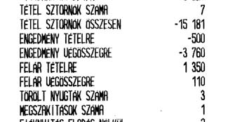 Összes eladás. 6. Sztornó bizonylatok száma 7. Sztornó bizonylatok összege 8.