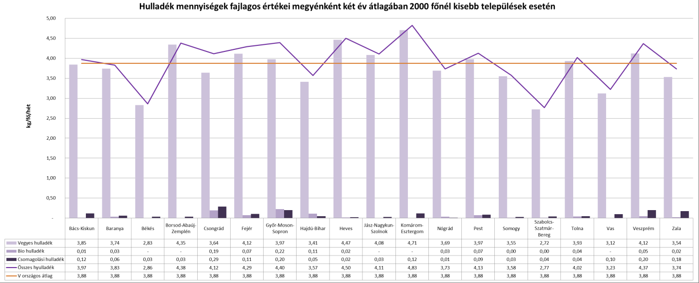 90 MEKH Országgyűlési beszámoló, 2014 30.