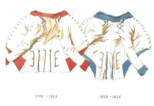 Kabát (Röckel) A kabát hossza 1798-tól változott, szűkebb és rövidebb lett, mint az eddigi. A hajtókát már nem az ujj visszahajtása képezte, hanem azt rávarrták az ujjak végére.