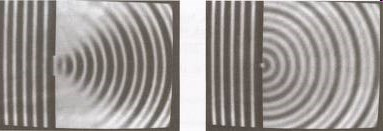 Huygens-Fresnel elv (89) A rés minden pontján elemi hullámok indulnak ki, melyek találkoznak egymással- intererenia Maimumok: s sin d irány Fresnel éle