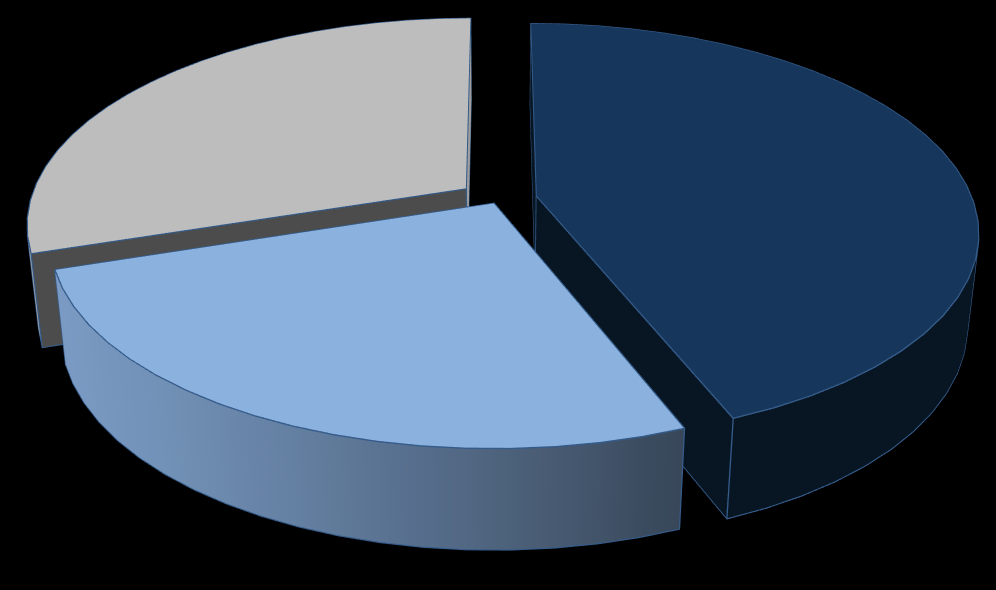 ábra). 11.