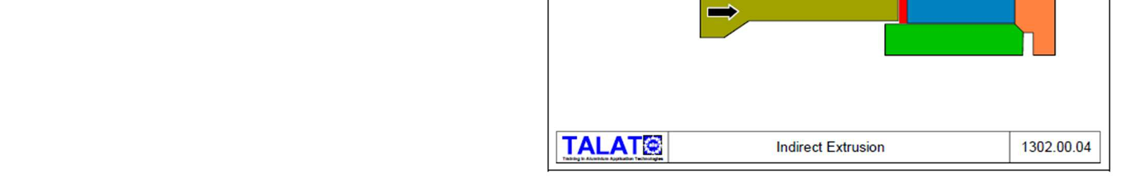Sajtolás