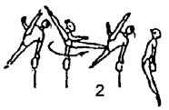 1.101 (D) Leap - on landing must show arabesque position (leg min.