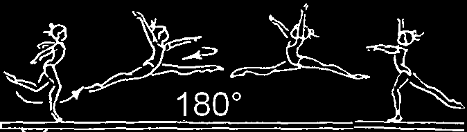 202 Split jump (leg separation 180 ) from cross position 2.302 Split jump with ½ turn (180 ) from cross position 2.