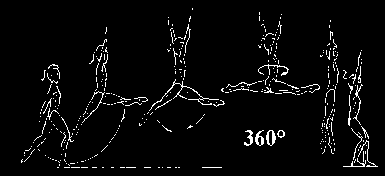 604 (*) Elements in the same box with an (*) asterisk receive credit only once in chronological order Johnson with additional ½ turn (180 ) Johnson with additional 1/1 Turn (360 ) 1.