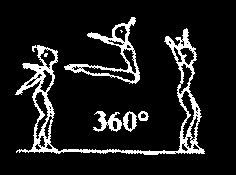 207 (*) Straddle pike or side split jump with ½ turn (180 ) 1.307 (*) Straddle pike or side split jump with 1/1 turn (360 ) 1.