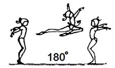 1.000 GYMNASTIC LEAPS, JUMPS AND HOPS A B C D E F/G 1.109 (*) 1.209 (*) Ring jump (rear foot at head height, 1.