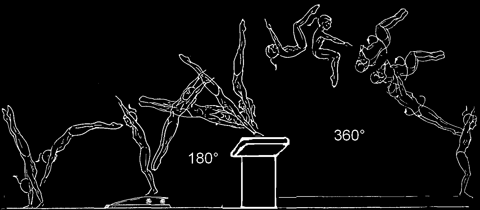 11 Round-off, flic-flac with ½ turn (180 ) on tucked