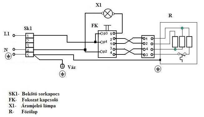 Telepitesi Es Hasznalati Utasitas Ezs3 Tipusu Elektromos Zsamoly Ezs7 Tipusu Elektromos Zsamoly Pdf Free Download