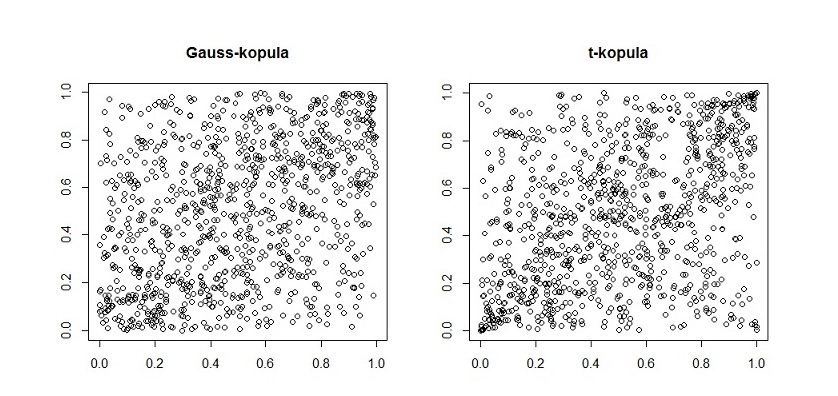 különbség f ként a farok-összefüggésben nyilvánul meg.