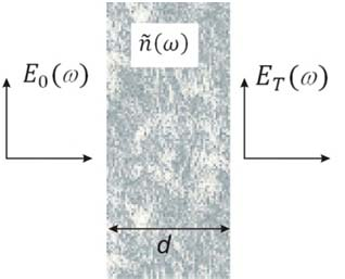 31. Ismertesse a Fourier-transzformációs spektrométer egy általános elrendezését!