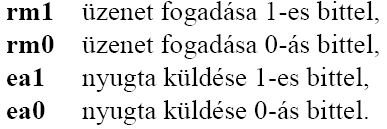 1, resend 0, resend 1 R vevő  1, resend