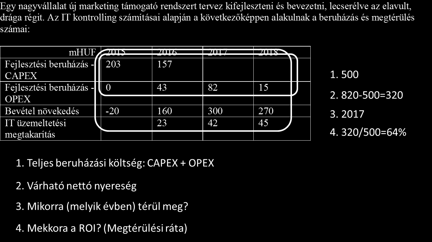 ROI 2 (Return on Investment): beruházás megtérülési ideje ROI (év) = hány év alatt térül meg a befektetés: Bruttó bekerülési költség / éves átlagos haszon [év] Ha 10 millió forint az új alkalmazás