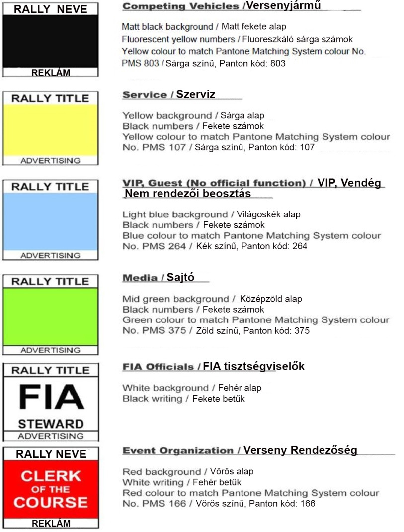 15.2 Throughout the duration of the Rally, the plates must be affixed according to the Prescriptions. In no case may they cover, even partially, the vehicle s licence plates. 15.