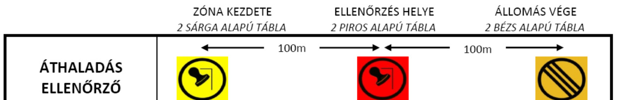 in must be marked on the time card as well as in the road book and /or the supplementary regulations. 36.4 The competitor is responsible for his time card.