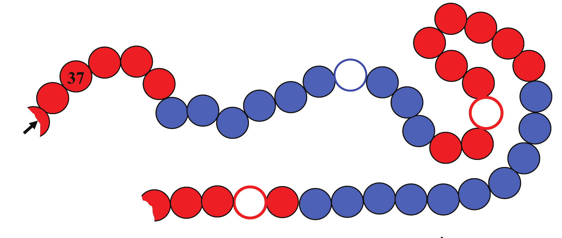 48. modul 2. évfolyam 4. mérőlap tanuló 4. mérőlap 1. Írd le, hogy hány tojást, legó-elemet, hány forintot mutat a tanító(néni)!... tojás... tojás... lego-elem.