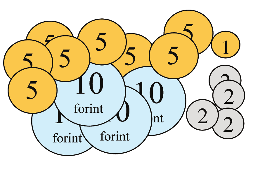 47. modul 2. évfolyam 3. mérőlap tanuló 3. mérőlap 1.