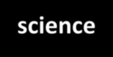 A Horizont 2020 szerkezete Három fő pillér Excellent Excellent science Sciences Industrial leadership Societal challenges 1. Health, demographic change and wellbeing 2.