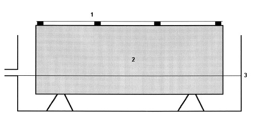 ehhez kis távtartók alkalmazása volt szükséges. A vízszintet a mérés során 5 ± 2 mm szinten kellett tartani.