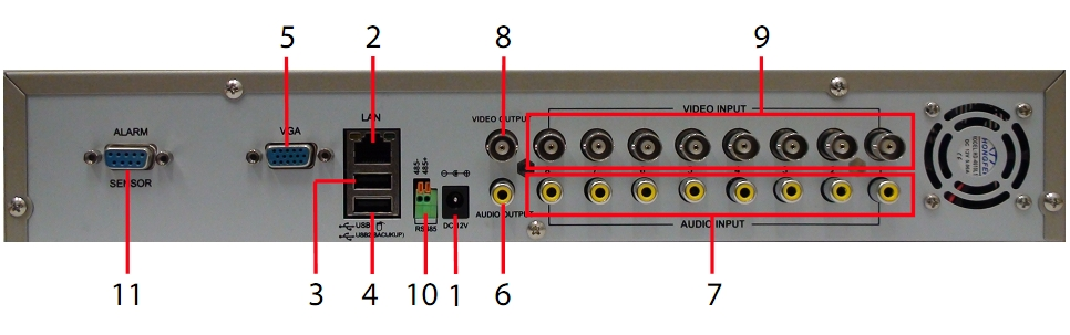 8 9 II/ Gyorsított lejátszás Visszafele lejátszás / Szünet 10 \II Lejátszás / Szünet 11 REC Rögzítés 12 INFO HDD infó 13 PTZ PTZ vezérlés 14 SEARCH Keresés 15 POWER Tápkapcsoló Lejátszási ablakban a