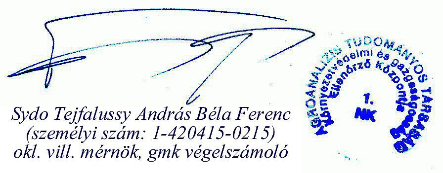 , FELELŐS BENYÚJTÓJA: Sydo Tejfalussy András Béla Ferenc (személyi száma: 1-420415-0215, édesanyja neve: Bartha Edit) okl. vill.