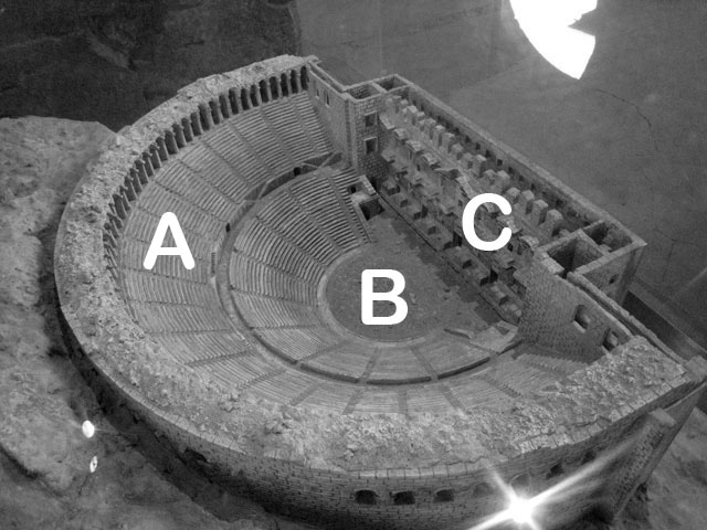 Esercizio n. 5 5. a) L immagine presenta lo schema strutturale di un teatro greco. Come si chiamano le parti contrassegnate dalle lettere? A)... B)... C)... 5. b) Nominare un teatro greco famoso/conosciuto.