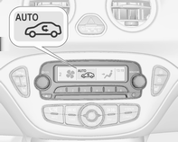 120 Hőmérséklet-szabályozás Kezelőszervek: Ventilátor Hőmérséklet Levegőelosztás n = Hűtés AUTO = Automatikus üzemmód 4 = Kézi levegőkeringtetés V = Párátlanítás és jégmentesítés Hátsó ablakfűtés Ü 3