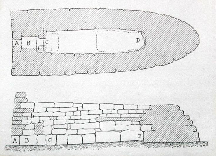 Naveta dels