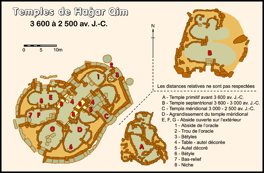 Hagar Qim /