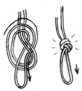 Középcsomó vagy Hurokcsomó Egyszerűen és gyorsan megköthető, kötélgyűrűk