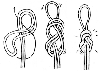 Pereccsomó vagy Nyolcas csomó Kötélvég rögzítéséhez vagy testhevederzetbe való bekötéséhez, kötélre fülek készítéséhez, kötélgyűrű végtelenítéséhez használjuk Nagy teherbírású és terhelés után is