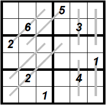 Sudoku - első látásra (55 + 65 pont) Ebben a variációban az ábra körül is találhatóak számok.