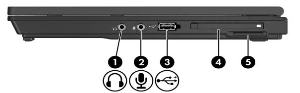 Jobb oldali részegységek 1 Hangkimeneti aljzat (fejhallgatóaljzat) 2 Hangbemeneti aljzat (mikrofonaljzat) 3 Tápellátást biztosító USB port 4 PC-kártya bővítőhelye vagy külön megvásárolható
