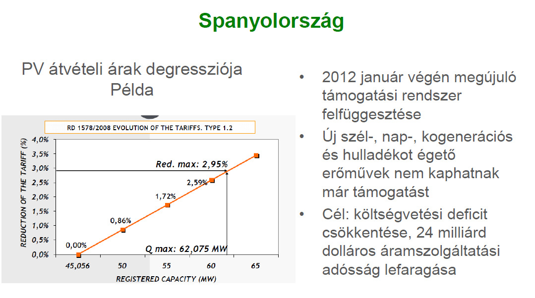 12 A támogatási
