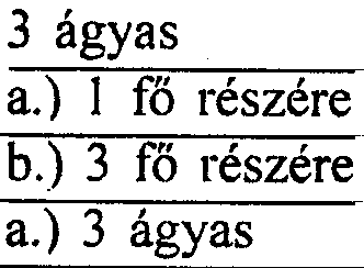 ) 3 fõ részére Fõiskolai
