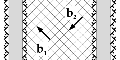 a.) b.) 2.4. ábra A diszlokáció falak és cellák határánál feltorlódó diszlokációk.