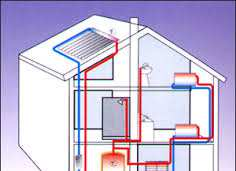 Az épület műszaki berendezéseinek rendszerterve A rendszerterv bemutatja az építmény műszaki berendezései általános kialakítását a szakági igényekkel telepítési feltételekkel, méretezési