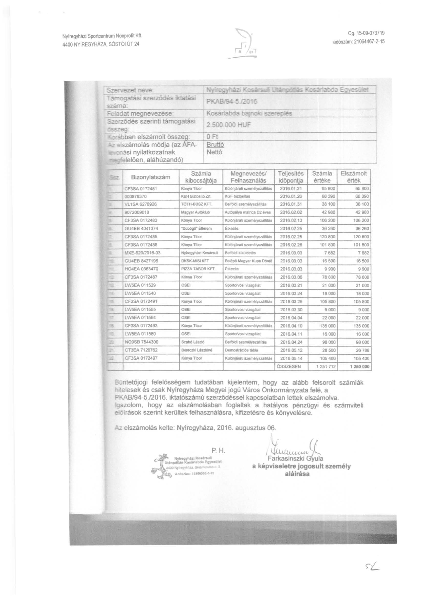 Nyiregyhézi Sportcen1rum Nonprofit Kft. ~. 4400 NyREGYHAzA, SÓSTÓ ÚT 24 Ío ro'.. ' Cg. 15-ll9-073719 adószilm: 21064467 2 15 SzerweZe:~ ~.e T arnogatási SZ fzóü s tatás; szama: '::.