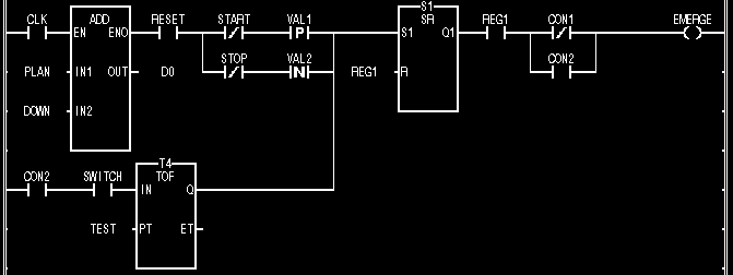 BOOL típusú I/O be-, kimenet a funkcióknál BOOL típusú I/O be-, kimenetek a funkció blokkoknál Létra diagramban a funkciónak egy EN bemenete és egy ENO kimenete van ( az utasítás listánál a kimenet