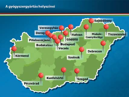 gyógyszeripari áttekintés Tradícióinkra építünk Magyarország az elsők között, több mint 110 évvel ezelőtt kapcsolódott be a gyógyszergyártásba és vált néhány évtized alatt gyógyszergyártó