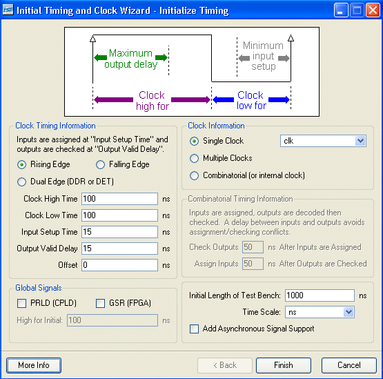Hardver co-szimuláció Szimuláció a ISE Webpack-ben Szimulátor szoftverek ISE simulator Modelsim NC-Sim VCS MX Szimulációs módszerek Tesztvektor Grafikus HDL Eredmény Grafikus Text Kétfajta