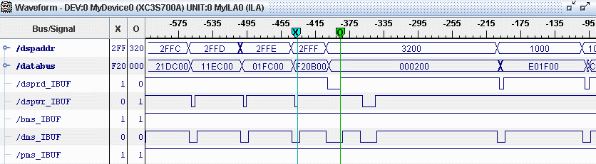 frekvencia = I/O frekvencia Relatív nagy mintatár, sok jel megfigyelhetı belsı multiplexeléssel Tüskesor ChipScope - Belsı logikai analizátor Xilinx System Generator Vezérlı Trigger FPGA erıforrásból