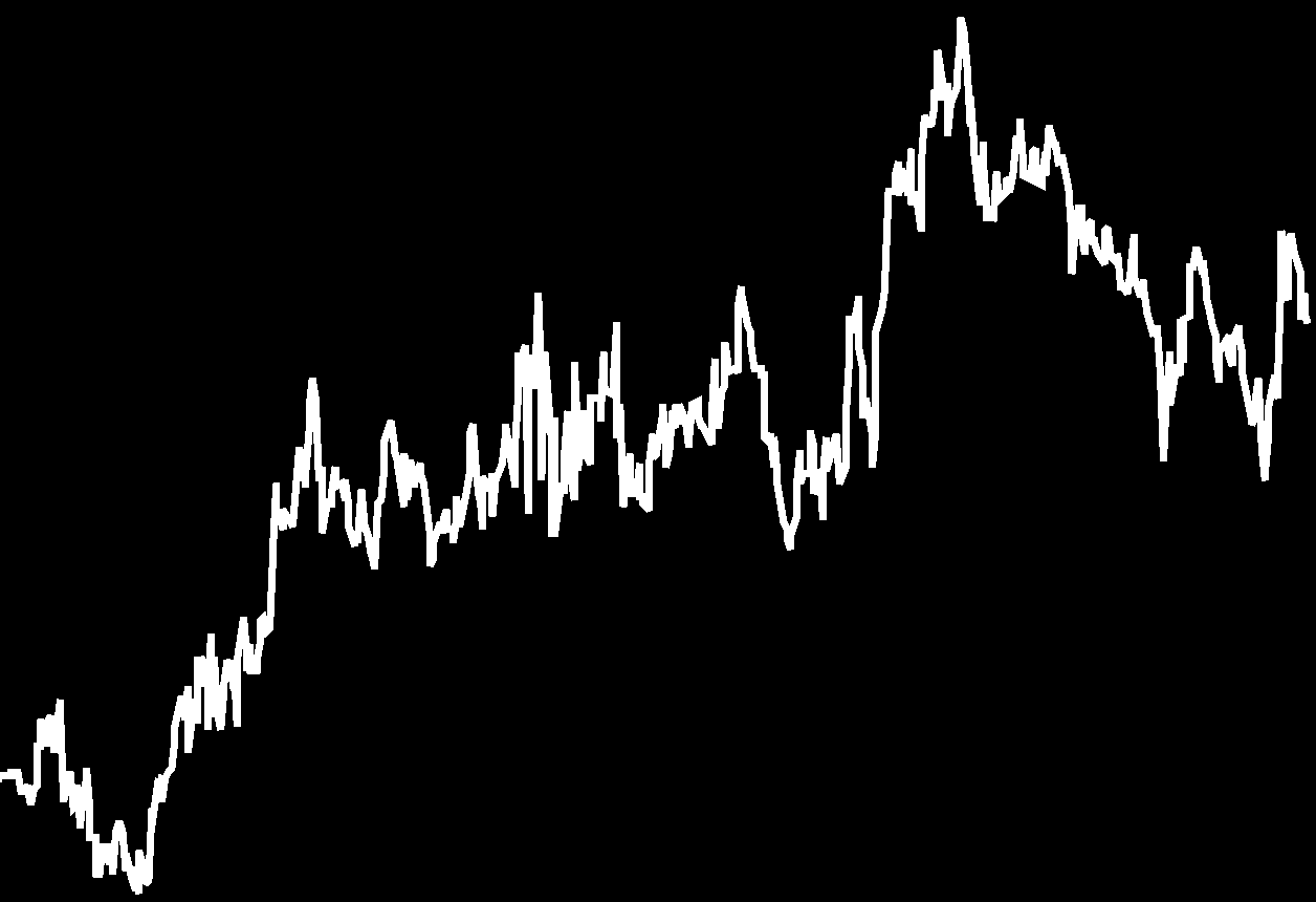 MKB Nyersanyag Alapok Alapja 1 337 774 592 Ft 1,195497 Ft HU0000707971 T+3 NAP DJ UBS COMMODITY 90%-BAN, RMAX 10%-BAN 14 Az Alapkezelô tôkéjének likvid hányadon felüli részét elsôsorban