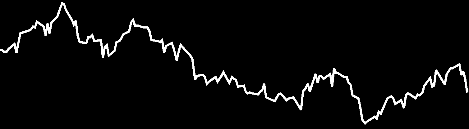 MKB Észak-Amerikai Nyíltvégû Részvény 245 738 058 Ft Az Alapkezelô hosszú távon az alap tôkéjének átlagosan 90%-át észak-amerikai, kanadai, mexikói vállalatok részvényeibe fektetheti, a maradék részt